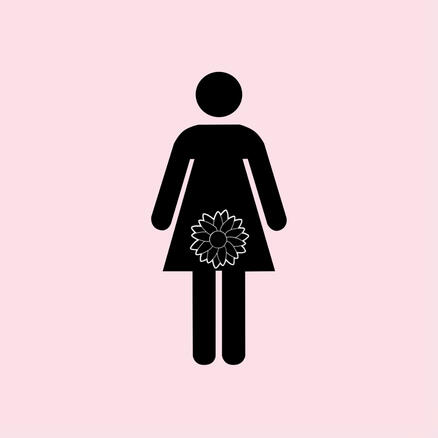 PERIODS